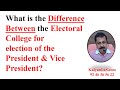 Electoral College in Indian Elections