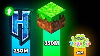 Hytale DOMINARÁ el GÉNERO en 2030: Los números lo CONFIRMAN