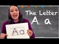 Understanding the Letter A