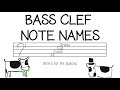 Exploring Bass Clef Note Names