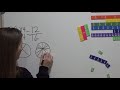 Understanding Equivalent Fractions
