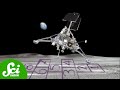 Exploration of the Moon and Beyond