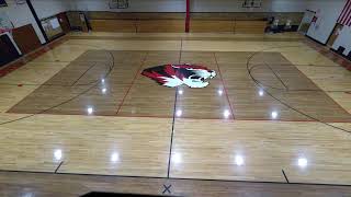 Plattsburg High School vs Cameron MS Womens Other Basketball