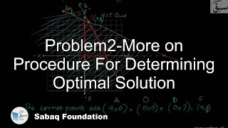Problem2-More on Procedure For Determining Optimal Solution