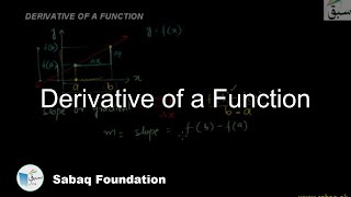 Derivative of a Function