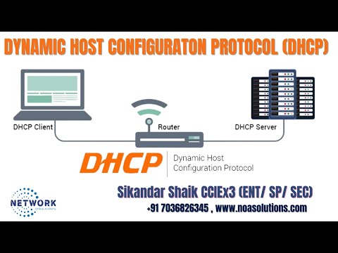 Dynamic Host Configuration Protocol   DHCP