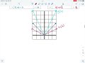 Exploring Absolute Value Transformations