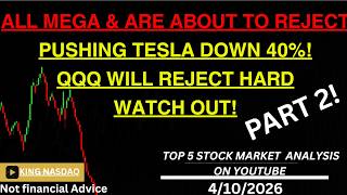 IRAN WAR CUT OFF 15% OF THE WORLD TRADE! HUGE SELL OFF IN MEGA 7! HERE IS WHY AND HOW!