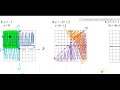 Exploring Guided Notes for Video Creation