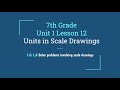 Unit Conversion and Scale Factors