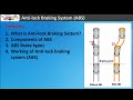 Exploring the Anti-Lock Braking System (ABS)