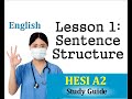 Understanding Sentence Structures and Clauses