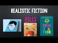 Exploring Literary Genres