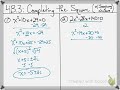 Completing the Square with Imaginary Numbers