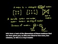Matrix Concepts and Definitions