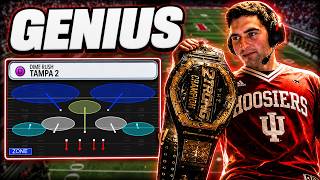 How Luke Became The #1 CFB Player In The World