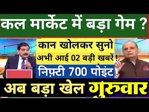 Sanjiv Bhasin से जानें उनके आज की 2 Top Picks जो देंगे शानदार कमाई का मौका