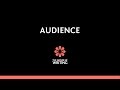 Writing for Different Audiences