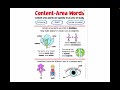 Understanding Content Area Vocabulary