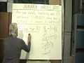 Solving Linear Equations and Verification
