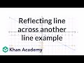 Reflecting Lines in Geometry