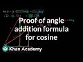 Understanding the Angle Addition Formula for Cosine
