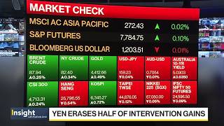 YouTube video thumbnail: Why Is the Yen Losing Gains From Intervention?
