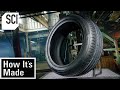 Tire Manufacturing and Components