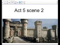Macbeth Character Analysis and Metaphors