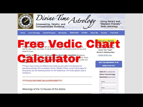 Vedic astrology calculator