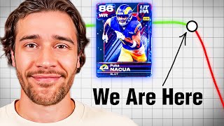 MUT 26 MARKET CRASH! Take Advantage!