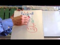 Solving Equations and Variables