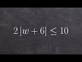 Absolute Value and Compound Inequalities