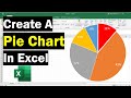 Creating and Customizing Pie Charts