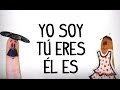 Mastering the Spanish Verb 'To Be' with Songs