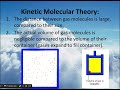 Kinetic Molecular Theory of Gases