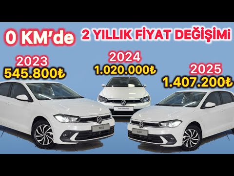 0 KM ARABALARIN 2 YILLIK  FİYAT DEĞİŞİMİ OTOMOBİLDE YILLIK FİYAT ARTIŞI KARŞILAŞTIRMASI