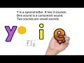 Understanding the Role of Y and Suffixes