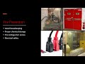 Workplace Safety and Fire Prevention