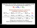 Acid-Base Reactions and Solutions