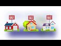 Federal Reserve and Housing Market Dynamics