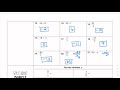 Exploring Adding and Subtracting Rational Expressions