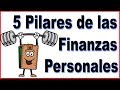 Personal Finance Understanding and Strategies