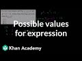 Understanding Integer Properties and Differences of Squares