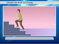 Understanding Work Done Against Gravity