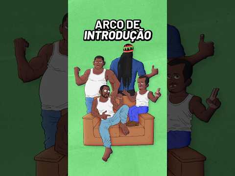 A história do anime da Lore Africana - Parte 01