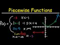 Graphing Piecewise Functions and Analyzing Discontinuities