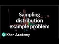 Z-Scores and Sampling Distributions