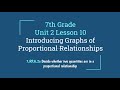 Understanding Proportional Relationships