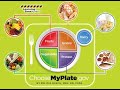 Nutrition and Healthy Eating Concepts
